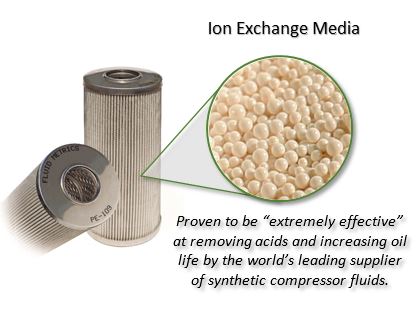 ion exchange media