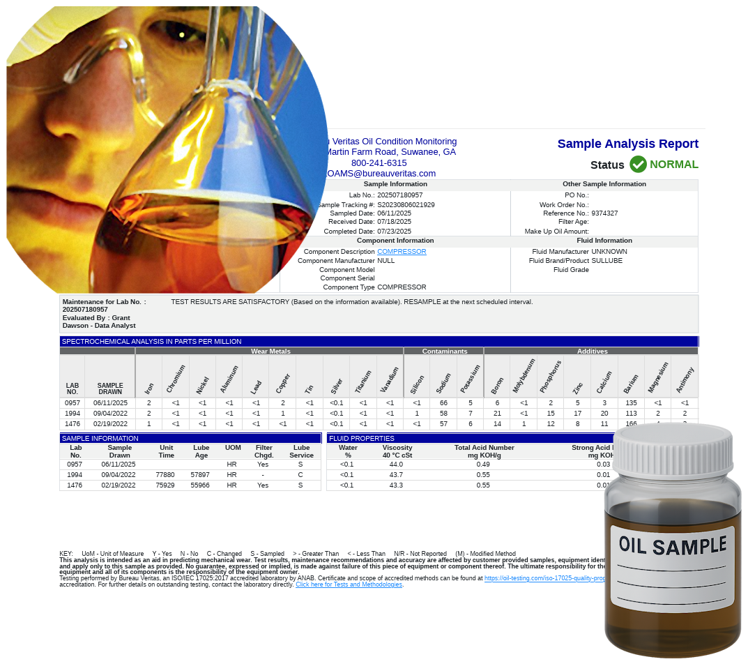 oil analysis rotary compressors